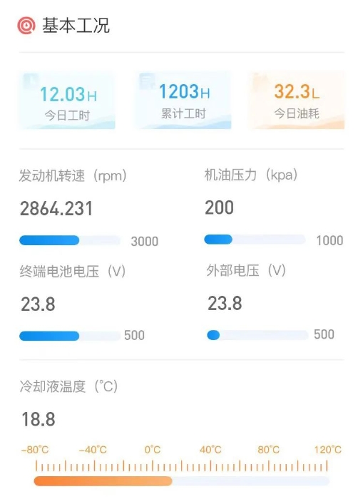 1a821c11810b41dab767a3305979af8e