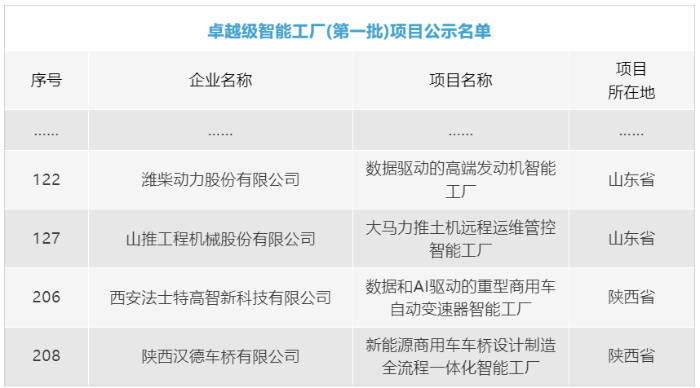 5d7ac27ddb2c438fa461ed46ad318fcf